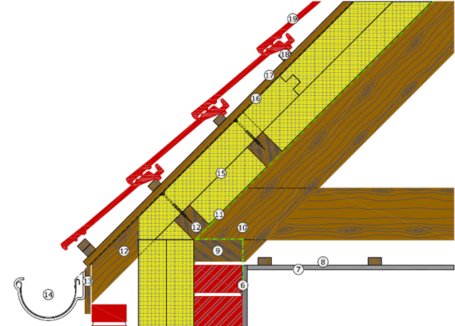 RECTICEL_ powerroof_pied_de_toiture